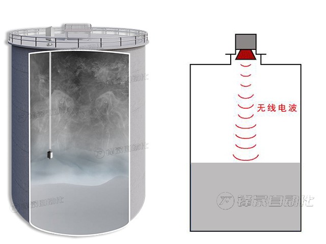 雷達(dá)料位計和重錘料位計哪個在粉料倉中測的更準(zhǔn)？